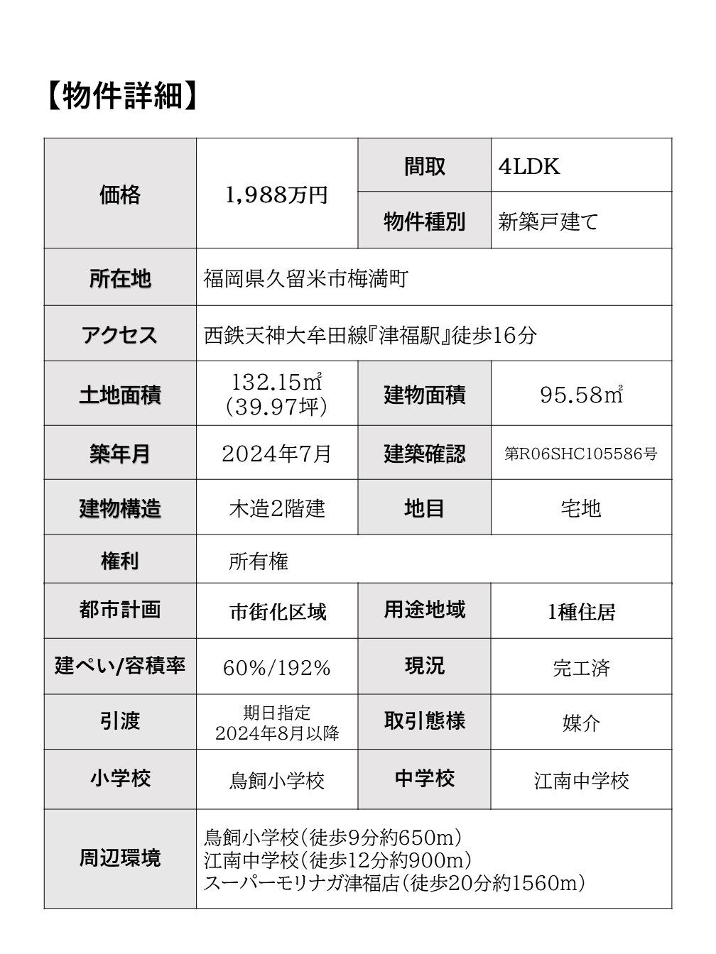 久留米市梅満町新築御戸建